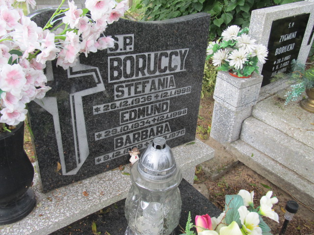 Stefania Bogucka 1936 Świecie - Grobonet - Wyszukiwarka osób pochowanych