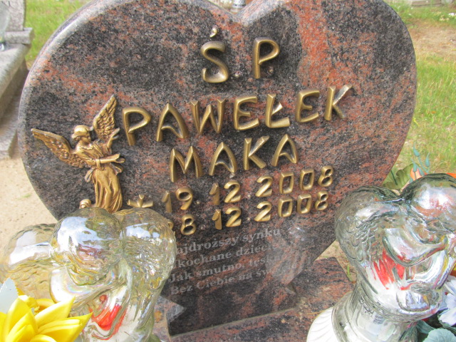 Paweł Mąka 2008 Świecie - Grobonet - Wyszukiwarka osób pochowanych