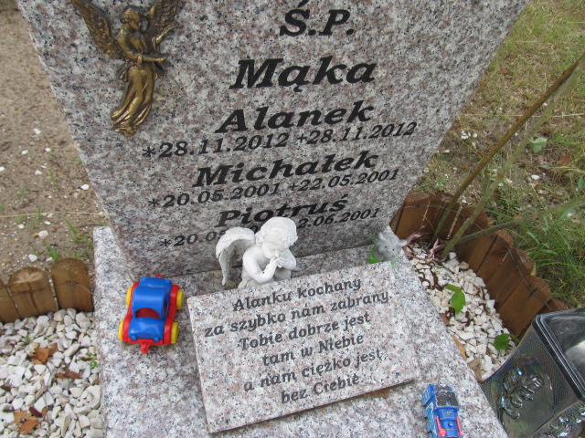 Michał Mąka 2001 Świecie - Grobonet - Wyszukiwarka osób pochowanych